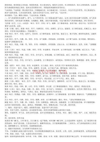 各类气虚的对策.pdf