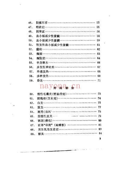 中医秘验方再验荟萃.pdf