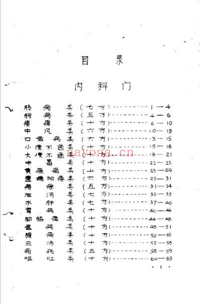 十万金方-河北省中医中药展览会验方汇集第三辑.pdf