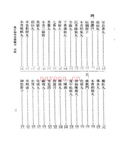 重订瑞竹堂经验方.pdf