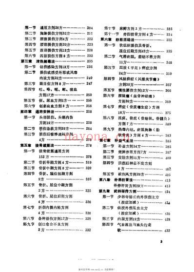 伤科方药汇粹_杨德仁.pdf