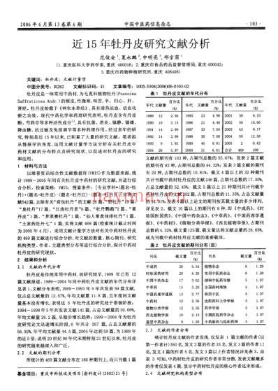 近15年牡丹皮研究文献分析.pdf