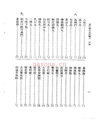 重订瑞竹堂经验方.pdf