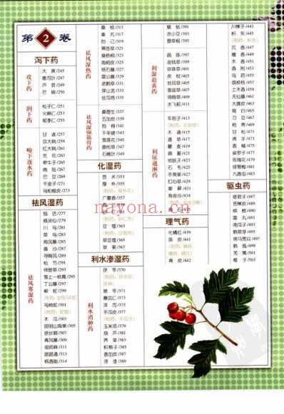 实用本草纲目.彩色图鉴_第二卷.pdf