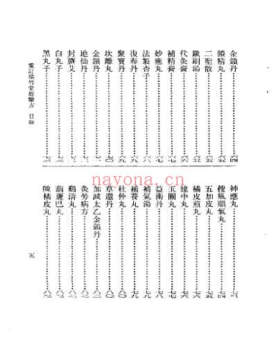 重订瑞竹堂经验方.pdf