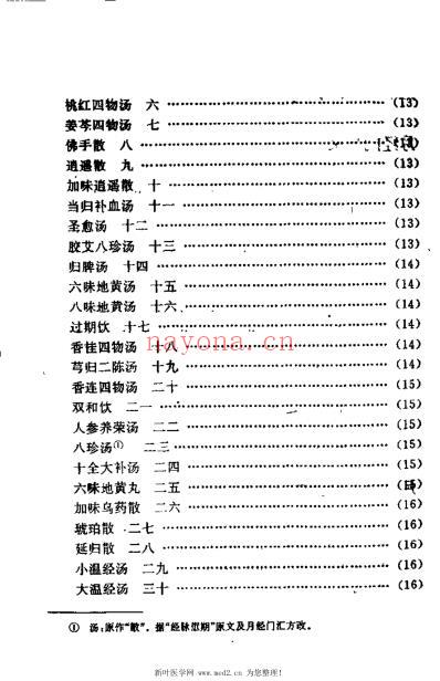 妇科冰鉴_柴德华.pdf