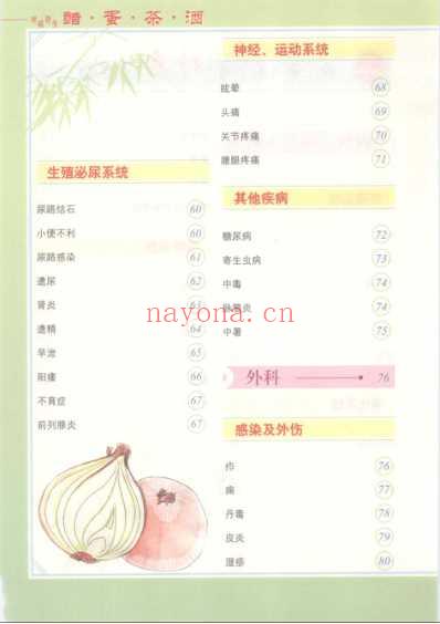 对症食疗醋-蛋-茶-酒.pdf