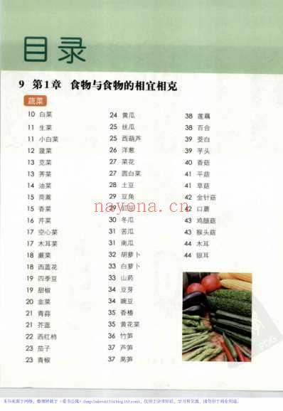 食物相宜相克2000例.pdf