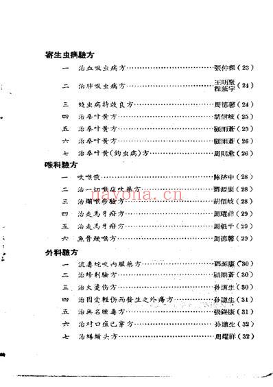 中医验方交流集续编.pdf