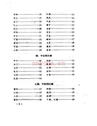 高式国针灸穴名解_高式国.pdf