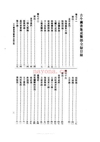 中医古籍_古今图书集成医部全录_点校本第3册诊断_卷71-卷92_清.陈梦雷.pdf