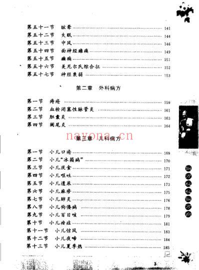 偏方秘方治百病.pdf