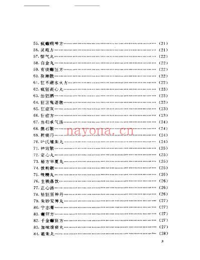 中医精神疾病秘验方集锦.pdf