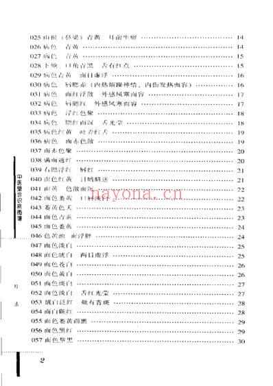 中医望诊识病图谱_06-06_陈家旭_彩色.pdf