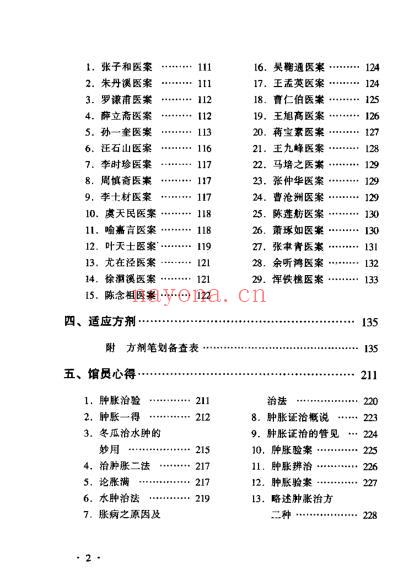 肿胀专辑.pdf