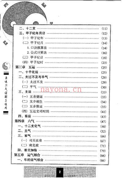 五运六气详解与应用_权依经.pdf