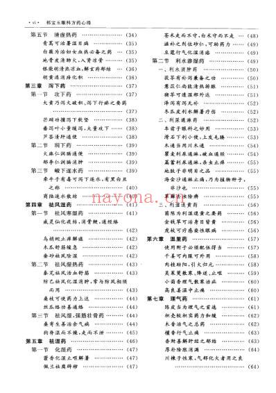 眼科方药心得.pdf