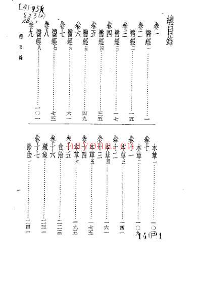 中国医籍考-日_丹波元胤.pdf