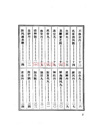 中医珍本丛书御药院方_上-下.pdf