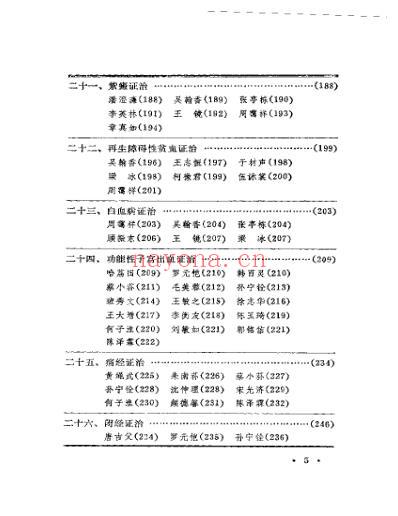 名医特色经验精华.pdf