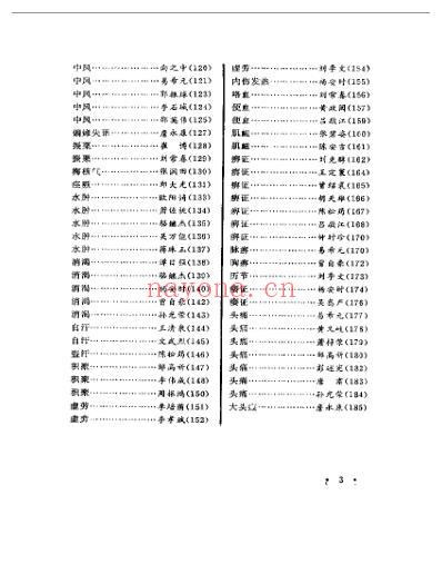 奇效验案_刘炳凡.pdf