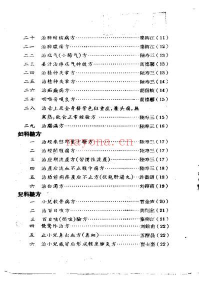 中医验方交流集续编.pdf