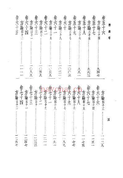 中国医籍考-日_丹波元胤.pdf