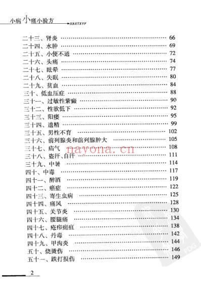 小病小痛小验方.pdf