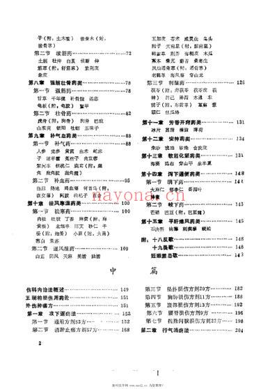 伤科方药汇粹_杨德仁.pdf