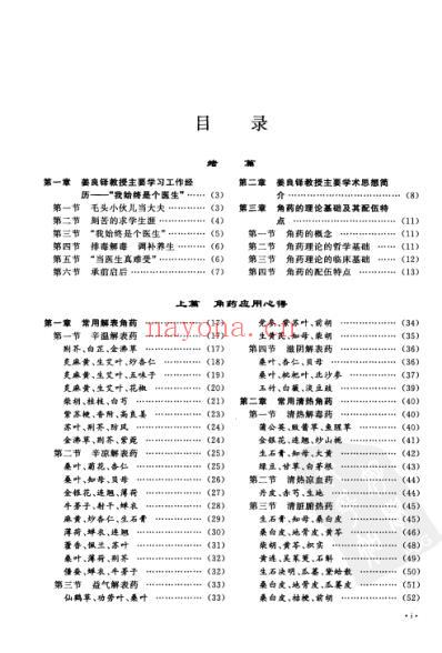 姜良铎内科方药心得.pdf