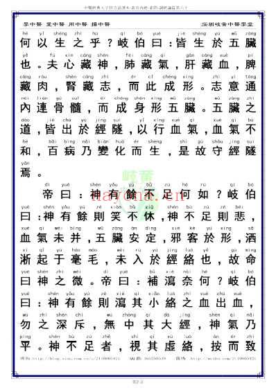 中医经典-黄帝内经素问62_繁体.pdf