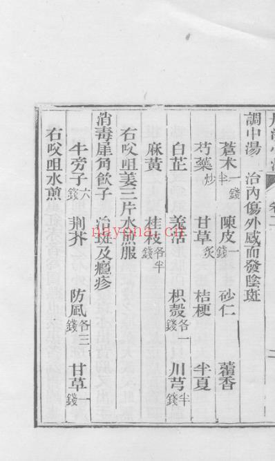 医统正脉全书-六十二.pdf