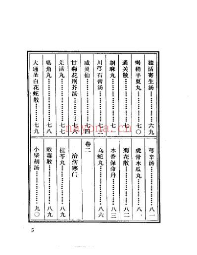 中医珍本丛书御药院方_上-下.pdf