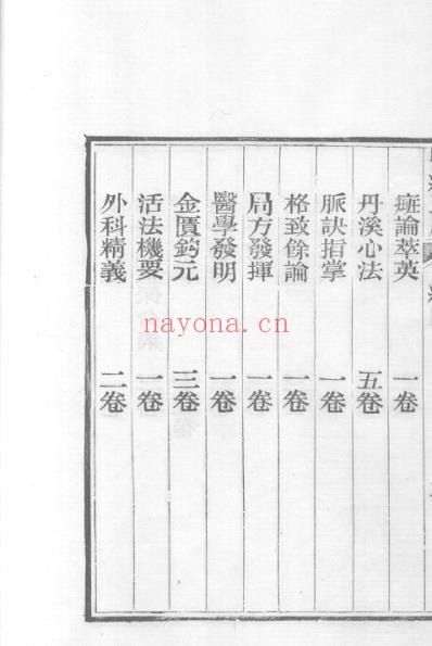 医统正脉全书-三.pdf