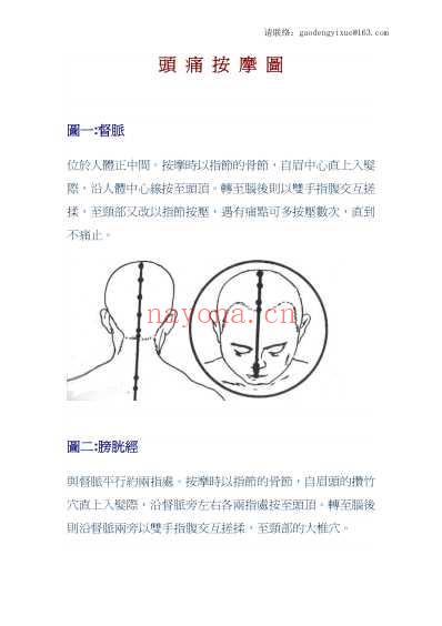 头痛按摩图论.pdf