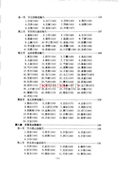 中国针灸学_程莘农.pdf