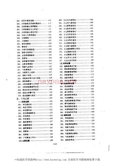 中医证候鉴别诊断学.pdf