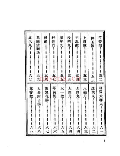 中医珍本丛书御药院方_上-下.pdf