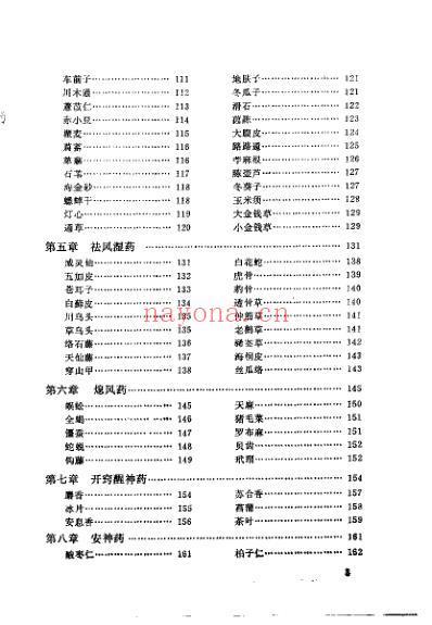 本草骈比_裴慎.pdf