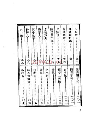 中医珍本丛书御药院方_上-下.pdf