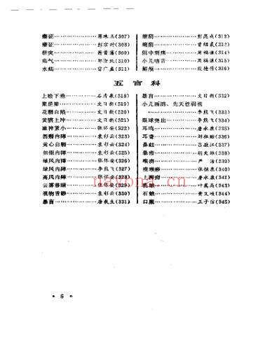 奇效验案_刘炳凡.pdf