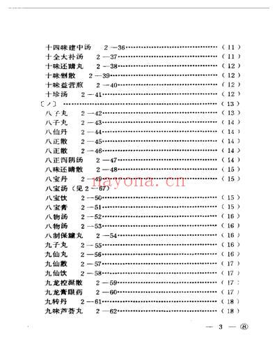 中医眼科历代方剂汇编_上-下册_扫描版.pdf