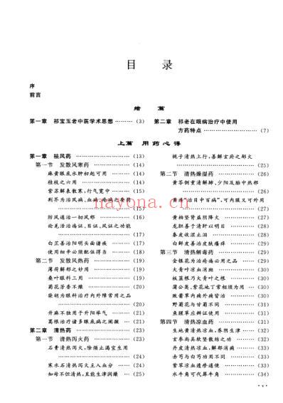 眼科方药心得.pdf