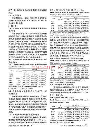 丹皮酚对原代培养的大鼠皮质和海马神经元缺糖缺氧再灌损伤的保护作用.pdf