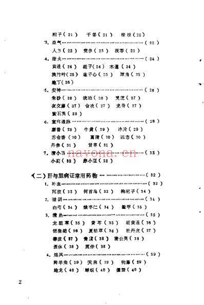 自学中医.脏腑病证常用方药.pdf