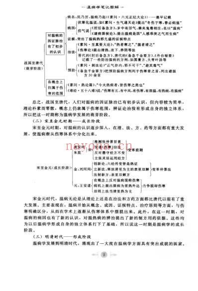 笔记图解温病学_一.pdf