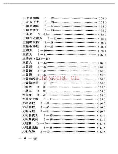 中医眼科历代方剂汇编_上-下册_扫描版.pdf