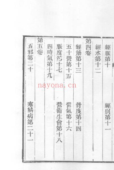 医统正脉全书-十.pdf