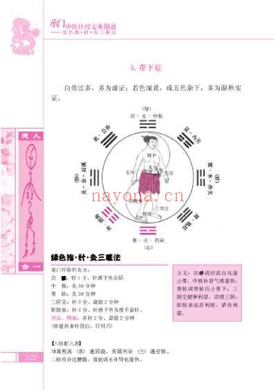 彩色中医针经宝典图谱_王占伟D-高清扫描-四海.pdf