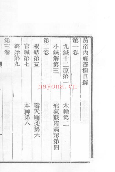 医统正脉全书-十.pdf